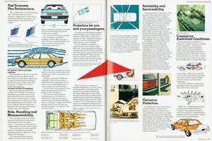 1980 Ford Cars Catalogue-28-29.jpg